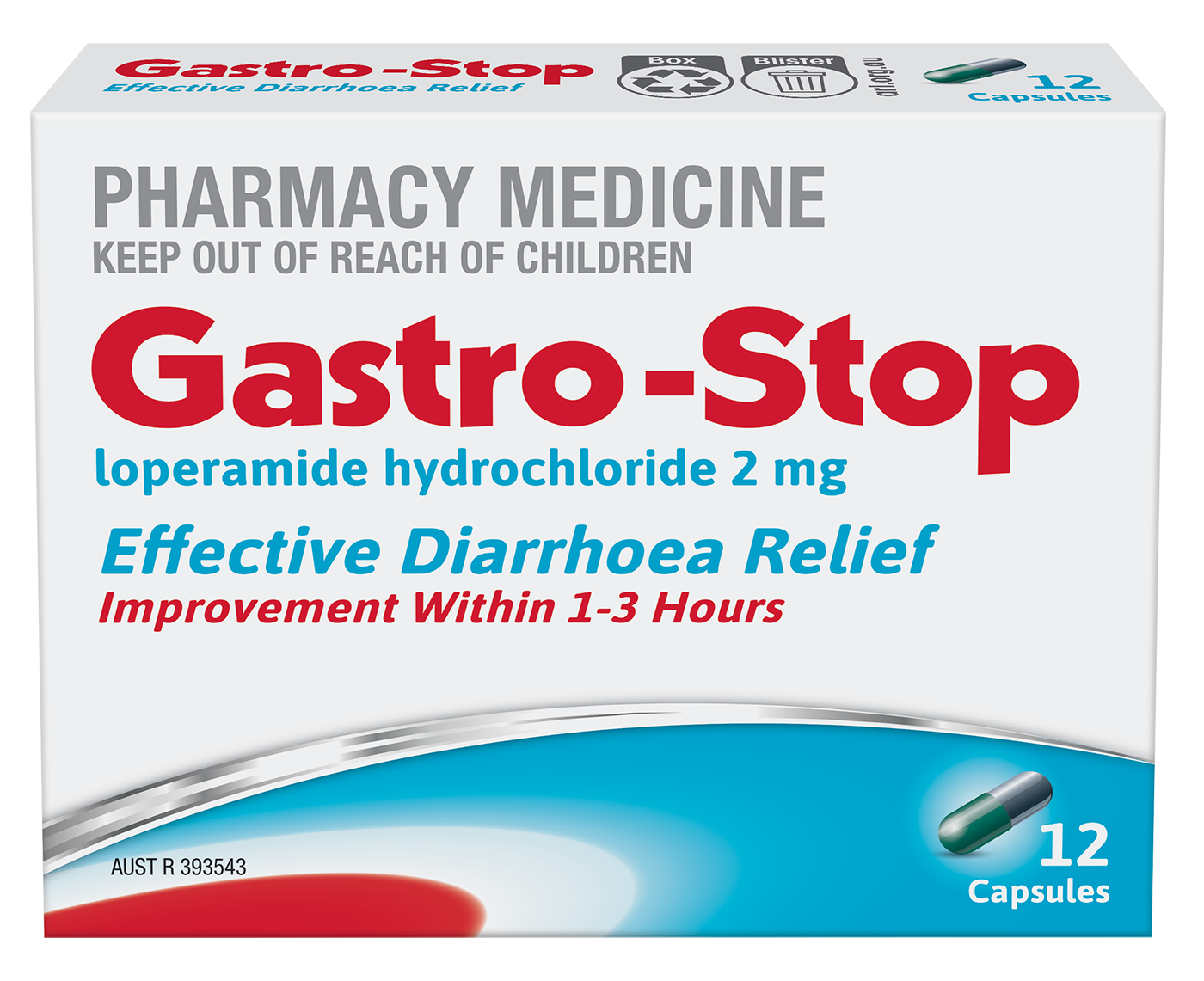 Gastro-Stop caps 12s Front